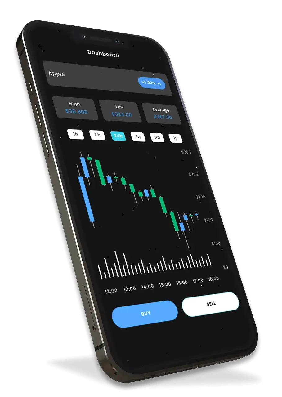 Union AI trading automation
